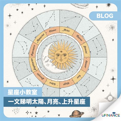 星座分析太陽月亮上升|免費太陽、月亮與上升星座計算機及占星分析